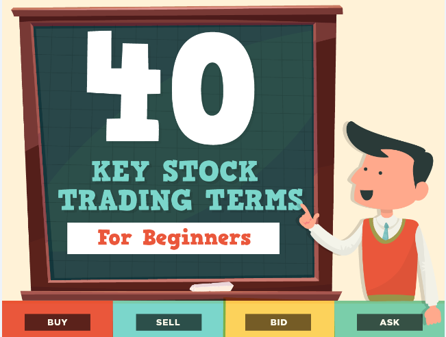40 Stock Market Terms That Every Beginner Should Know